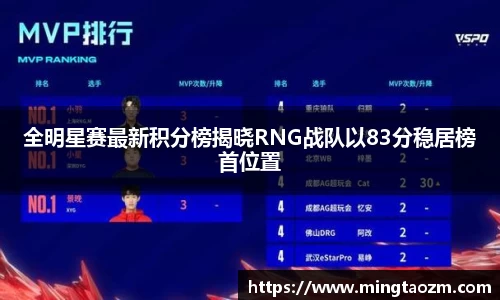 雷火竞技官网