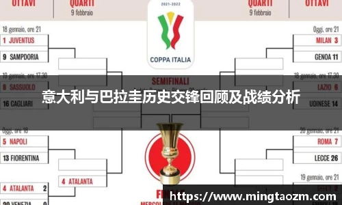 意大利与巴拉圭历史交锋回顾及战绩分析