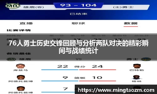 76人勇士历史交锋回顾与分析两队对决的精彩瞬间与战绩统计