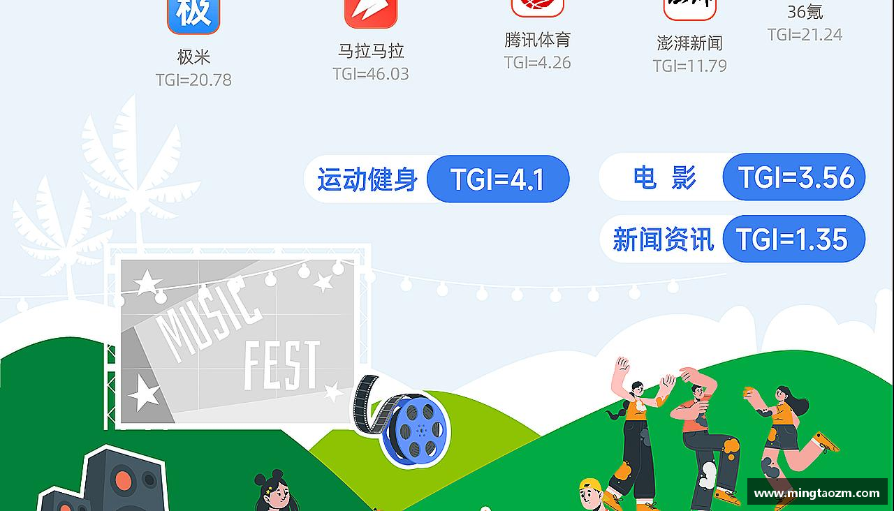激情碰撞，梦想闪耀！
